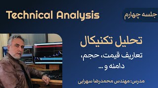 تحلیل تکنیکال - جلسه چهارم - تعاریف قیمت، حجم، دامنه و ...