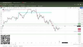 13 May market analysis ❄| Bank nifty & nifty 50 market prediction | Market direction 🌄