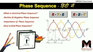 What is phase sequence in three phase electrical system? | Phase sequence kya hota hai