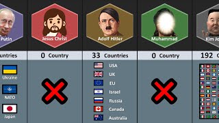 How Many Countries Hate The Same People