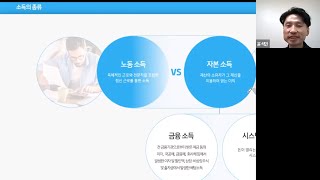 2022.03.07 글로벌 줌미팅 | 강릉 동해 마산 | 애터미