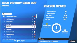 How I Won A Game In The Solo Victory Cash Cup! [$100]