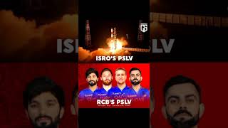 #isro X #rcb