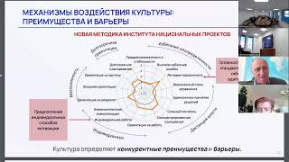 Социальные проблемы России