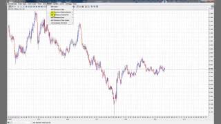 Binary options - how to become s Successful  trader - PART -2