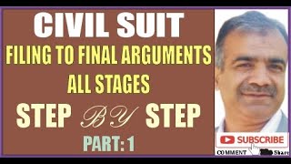 HOW TO FILE A FRESH CIVIL SUIT IN COURT I PART:1