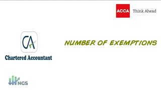 ACCA Exemptions for Qualified CA or CA Inter