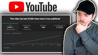 How much YouTube paid me for 30k Views.....