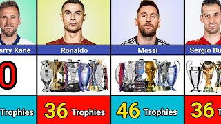 Famous Footballers How Many Trophies They Have Won | Ronaldo, Messi, Neymar