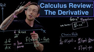 Calculus Review: The Derivative (and the Power Law and Chain Rule)