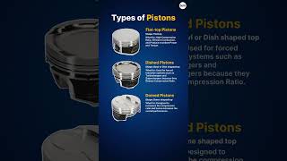 Types of Pistons | Automotive Part-8 #shorts