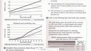 LIVE - IELTS - Writing Task 1 - graphs