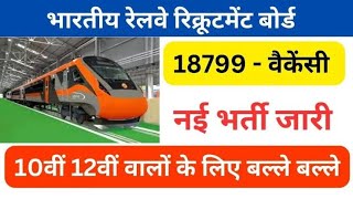 RRB ALP Form Status 2024 SMS आना शुरू 🔥 RRB ALP 2024 के फॉर्म हुए Accept / Reject 🔥 RRB ALP Status