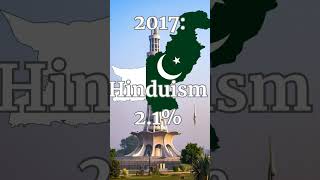 Hinduism in Pakistan (1901-2023) #hinduism #pakistan #religion #india #bharat #islam