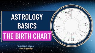 Astrology Basics - What the birth chart means