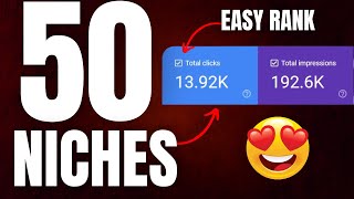 50 Blogging Niches [ Easy Rank ]