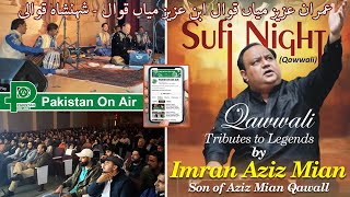 Qawwali Night in New Jersey | Imran Aziz Mian | #azizmianqawwal #newsreport