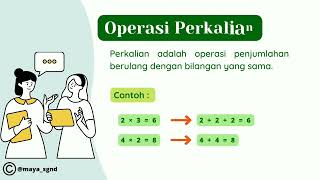 Operasi Hitung Bilangan Bulat, Video Pembelajaran |Matematika|  Maryatul Kiptiah