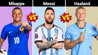 Comparison: Mbappe Vs Messi Vs Haaland