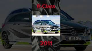 Evolution of Mercedes Benz B-Class Эволюция Мерседеса Б-класса