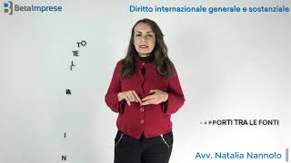 Corso Diritto internazionale generale e sostanziale - Natalia Nannolo