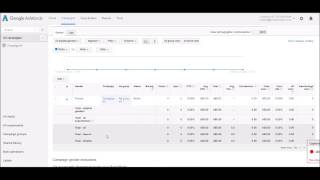 Google adwords settings to check: Manual CPC bid adjustment, targeting of gender, age & location