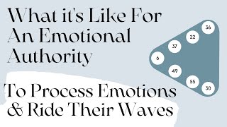 Human Design: The Emotional Authority Process