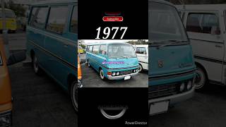 Evolution of Nissan Caravan (1970-2025) #nissancaravan #jdm #viralvideo