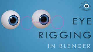 Easy Peasy Eye Rig - Blender Tutorial