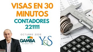 Emigrar a Australia como CONTADORA (con Yaritza de YS Accounting)