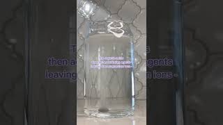 H2 Molecular Hydrogen