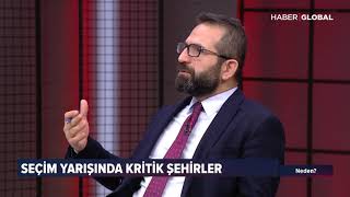 Neden  Eskişehir   05 03 2019