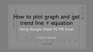 Create graph, add trend line and equation #googlesheet #MSExcel