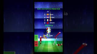 Euro 2024 group B prediction - spain vs croatia vs italy vs albania #euro2024 #euro #football