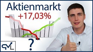 Aktienmarkt 2019: +17,03% - Und jetzt?