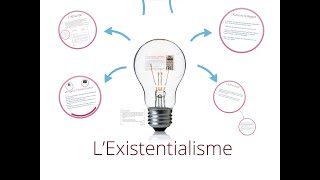 L'existentialisme (Mouvements Littéraires du XXe siècle)