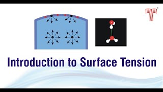 Introduction to surface tension