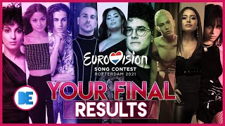 Eurovision 2021: Your Final - Results Show