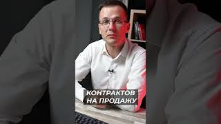 Куда пойдет цена на биткоин на этой неделе? #shorts