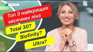 ТОП-3 найкращих лінз на 1 місяць для сухих очей - MKL.ua