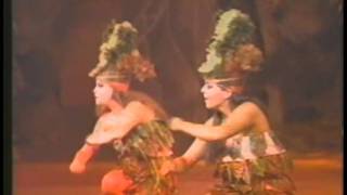 Danzas Polinesias de Guadalajara//Entrevista Tv. 1992.wmv