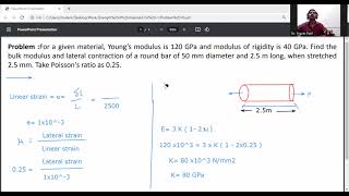 Bulk modulus , poisons ratio , Elastic constant/Simple stress and strain