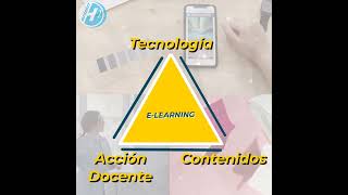 El triángulo del e-learning