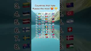 What is your opinion on Russia? #foryou #fyp #fypシ #fy #russia #russia #viral