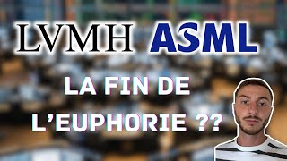 Ces 2 actions PEA dévissent en Bourse ! Analyse LVMH et ASML