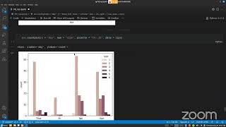 IBM SkillsBuild Data Analytics Internship Program | Masterclass 5