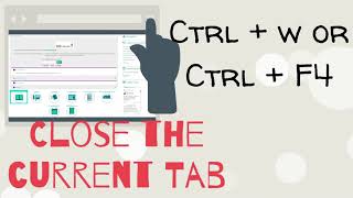 Google Chrome keyboard shortcuts