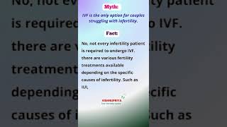 Myths & Facts No.1 About IVF Treatment || Dr. P. Vishnu Priya || Kurnool ||