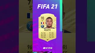 Kylian Mbappé - FIFA Evolution (FIFA 17 - EAFC 25)