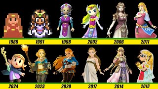 Evolution of Princess Zelda in Nintendo Game and LEGO (2024~1986)